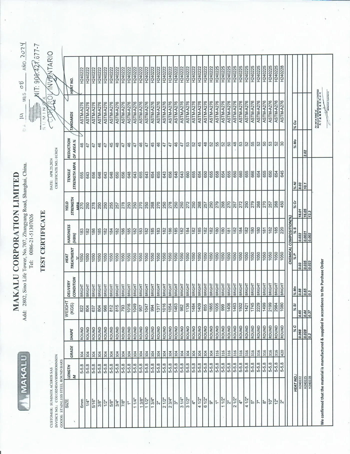 Reporte de inspección y certificado de calidad del acero inoxidable 304